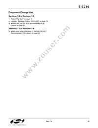 SI5020-B-GMR Datasheet Page 21