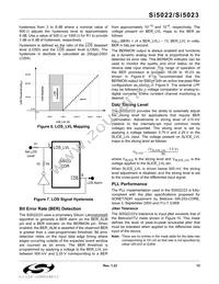 SI5023-BM Datasheet Page 15