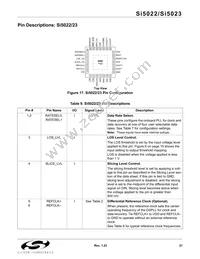 SI5023-BM Datasheet Page 21