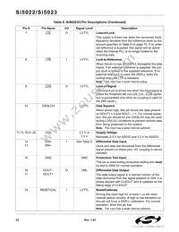 SI5023-BM Datasheet Page 22