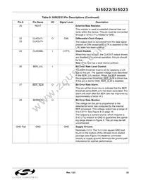 SI5023-BM Datasheet Page 23