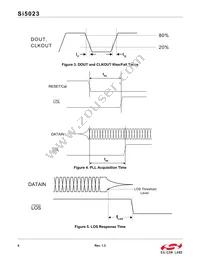 SI5023-D-GMR Datasheet Page 6