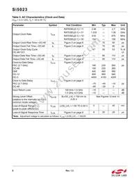 SI5023-D-GMR Datasheet Page 8