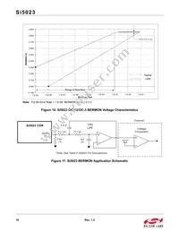 SI5023-D-GMR Datasheet Page 16