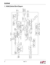 SI5040-D-GMR Datasheet Page 4