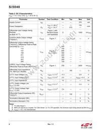 SI5040-D-GMR Datasheet Page 6