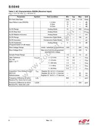 SI5040-D-GMR Datasheet Page 8