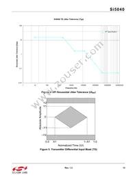 SI5040-D-GMR Datasheet Page 13