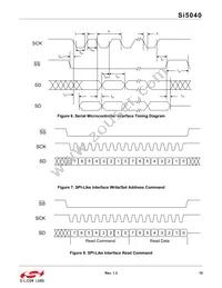 SI5040-D-GMR Datasheet Page 15