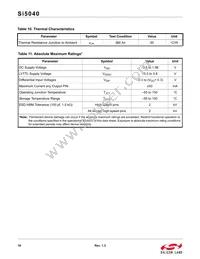 SI5040-D-GMR Datasheet Page 16