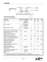 SI5100-F-BC Datasheet Page 6