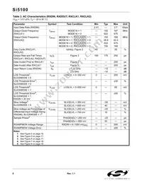 SI5100-F-BC Datasheet Page 8