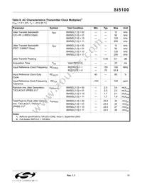 SI5100-F-BC Datasheet Page 11