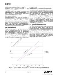 SI5100-F-BC Datasheet Page 16