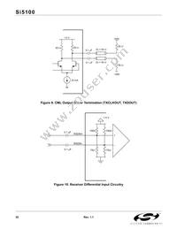 SI5100-F-BC Datasheet Page 22