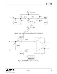 SI5100-F-BC Datasheet Page 23