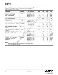 SI5110-H-BL Datasheet Page 10