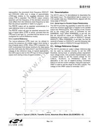 SI5110-H-BL Datasheet Page 15