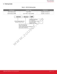SI51210-A01AFM Datasheet Page 3
