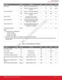 SI51210-A01AFM Datasheet Page 7