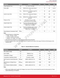 SI51211-A08487-GM Datasheet Page 5