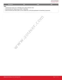 SI51214-A06625-GM Datasheet Page 11