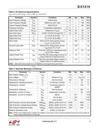 SI51219-A14BFTR Datasheet Page 5