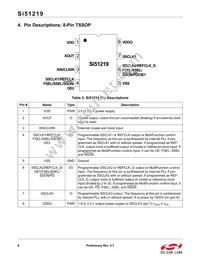 SI51219-A14BFTR Datasheet Page 8