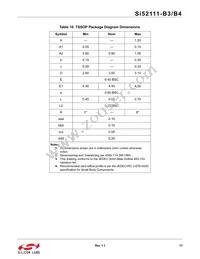 SI52111-B4-GT Datasheet Page 17