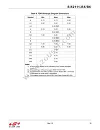 SI52111-B6-GTR Datasheet Page 15