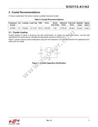 SI52112-A2-GTR Datasheet Page 7