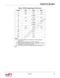 SI52112-B4-GT Datasheet Page 15