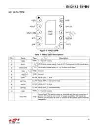 SI52112-B6-GM2R Datasheet Page 11