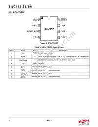 SI52112-B6-GM2R Datasheet Page 12