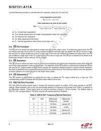 SI52131-A11AGMR Datasheet Page 8