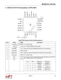 SI52131-A11AGMR Datasheet Page 15