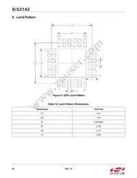 SI52142-A01AGM Datasheet Page 20