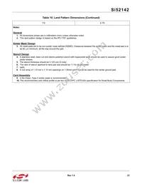 SI52142-A01AGM Datasheet Page 21