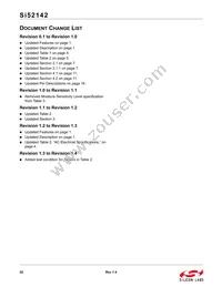 SI52142-A01AGM Datasheet Page 22