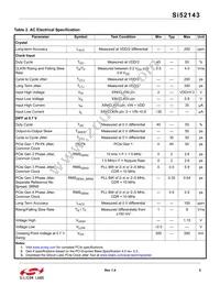 SI52143-A01AGMR Datasheet Page 5