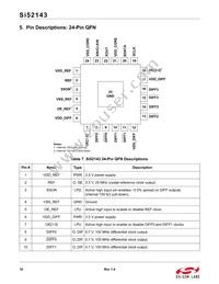 SI52143-A01AGMR Datasheet Page 16