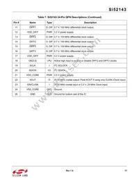 SI52143-A01AGMR Datasheet Page 17