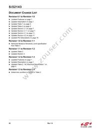 SI52143-A01AGMR Datasheet Page 22