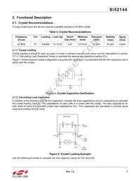 SI52144-A01AGM Datasheet Page 7