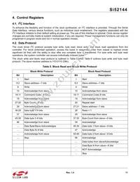SI52144-A01AGM Datasheet Page 11