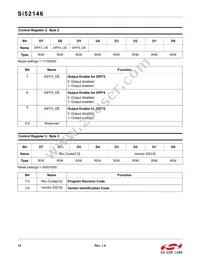 SI52146-A01AGMR Datasheet Page 14