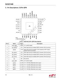 SI52146-A01AGMR Datasheet Page 16