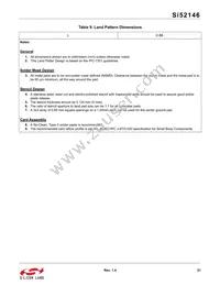 SI52146-A01AGMR Datasheet Page 21