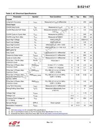 SI52147-A01AGMR Datasheet Page 5