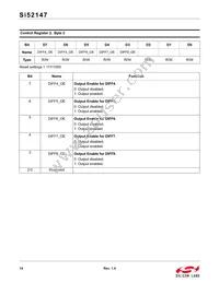 SI52147-A01AGMR Datasheet Page 14